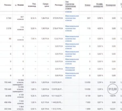 МФО · микрозаймы