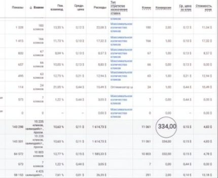 Крипта на дрейнер